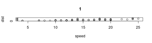 plot of chunk unnamed-chunk-4