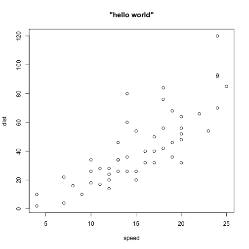 plot of chunk character-figure-title